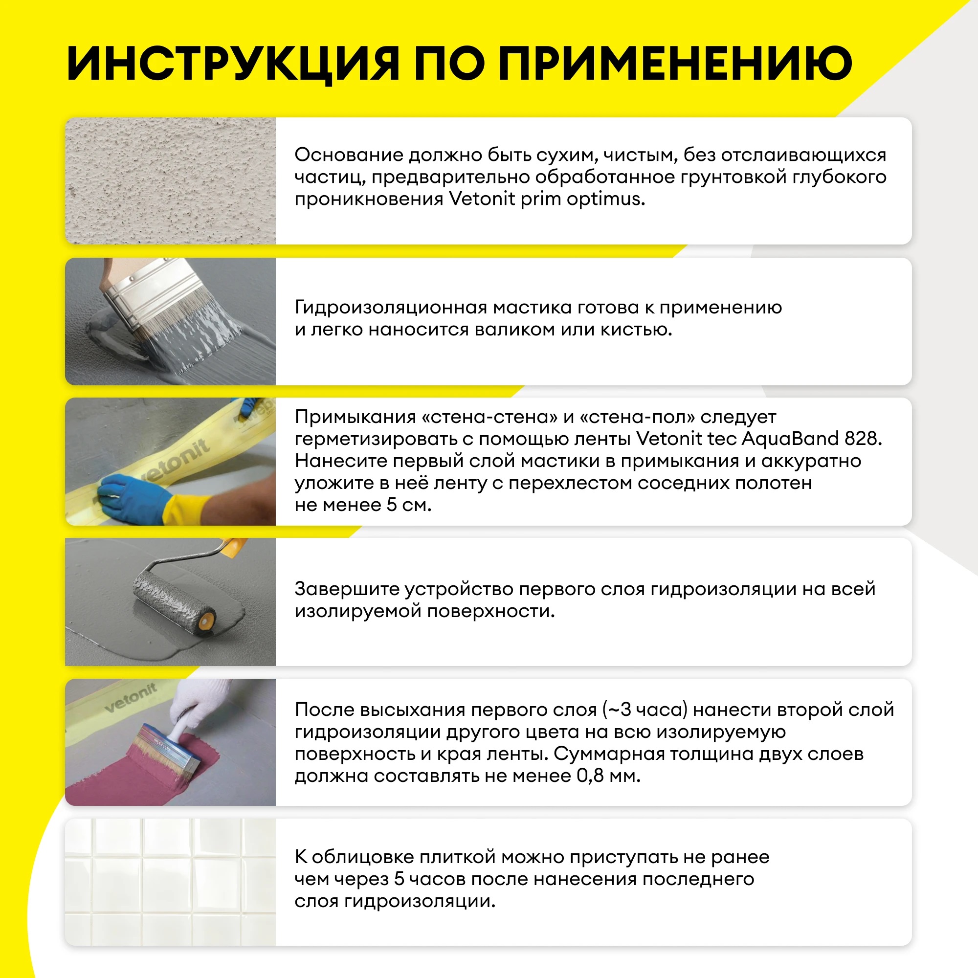 Мастика гидроизоляционная Vetonit Tec 822 4 кг