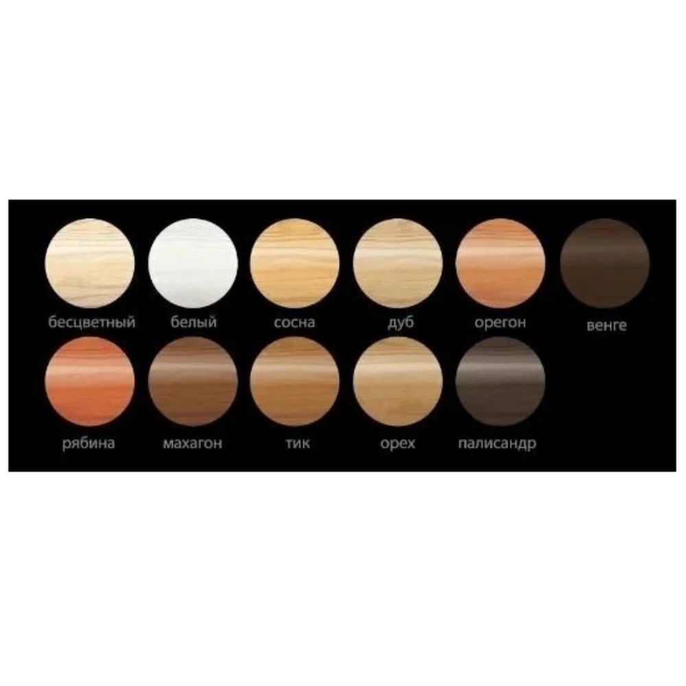 Пропитка Dufa Wood Tex сосна 3 л