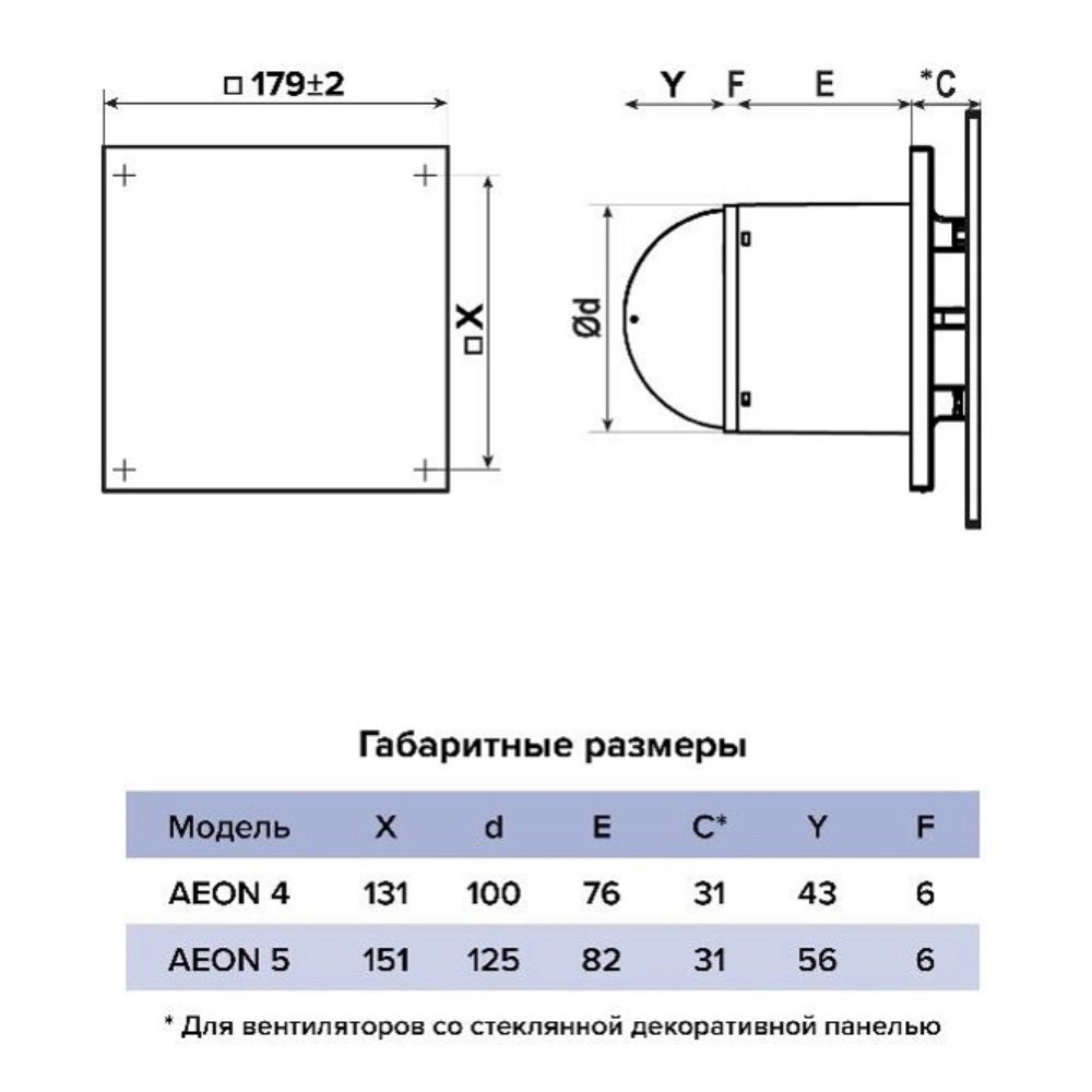 Панель декоративная Diciti Aeon D100/125 179х179 мм soft белая