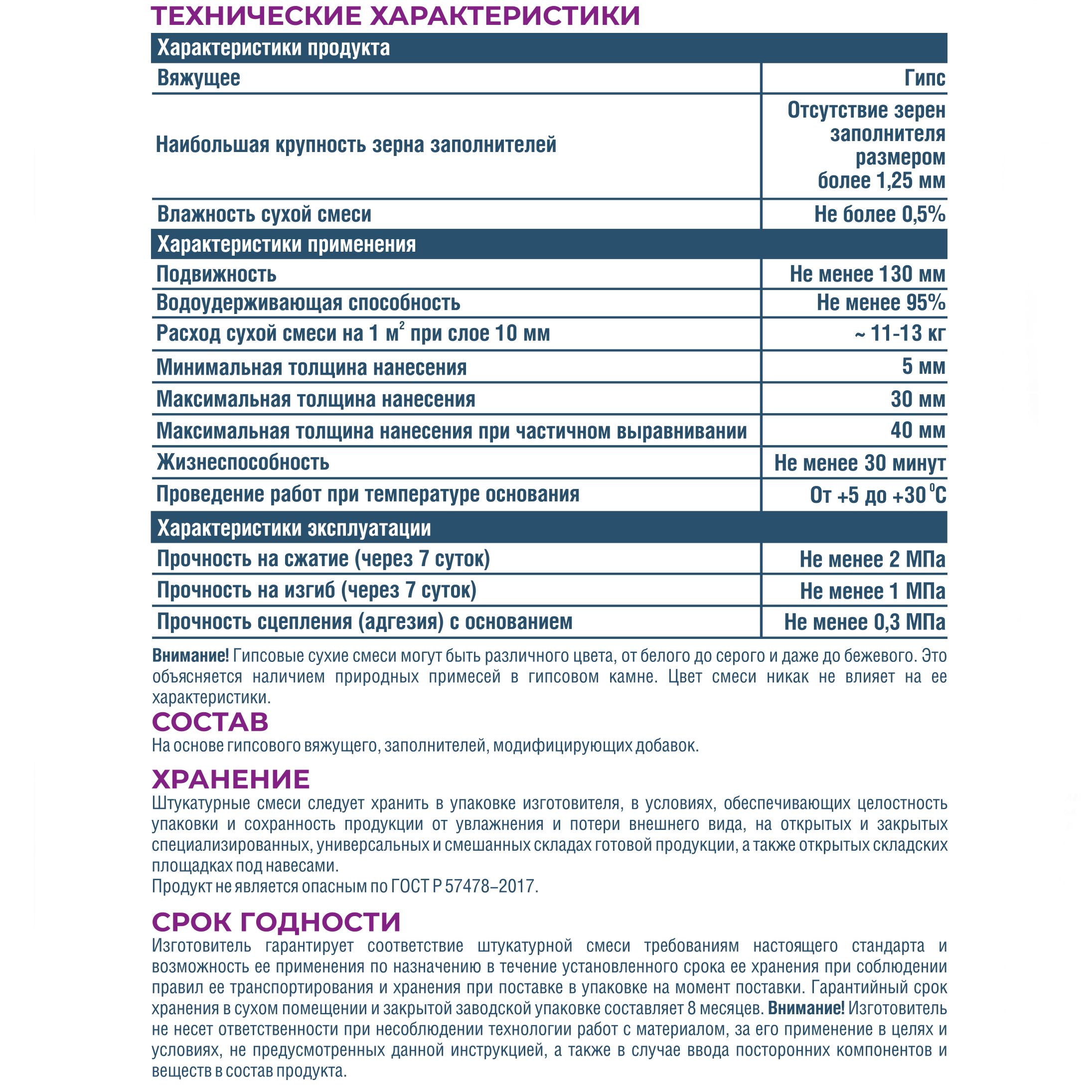 Штукатурка гипсовая Bergauf Bau Putz Gips 30 кг