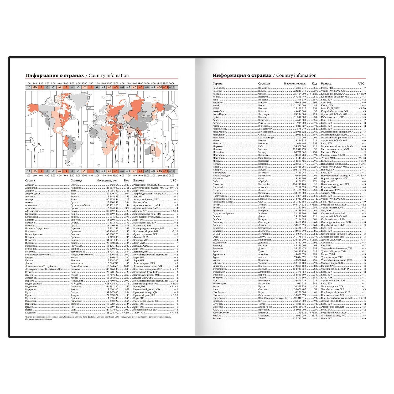 Ежедневник недатированный с резинкой А5 линия 160 л. твердый Brauberg Minimal розовый