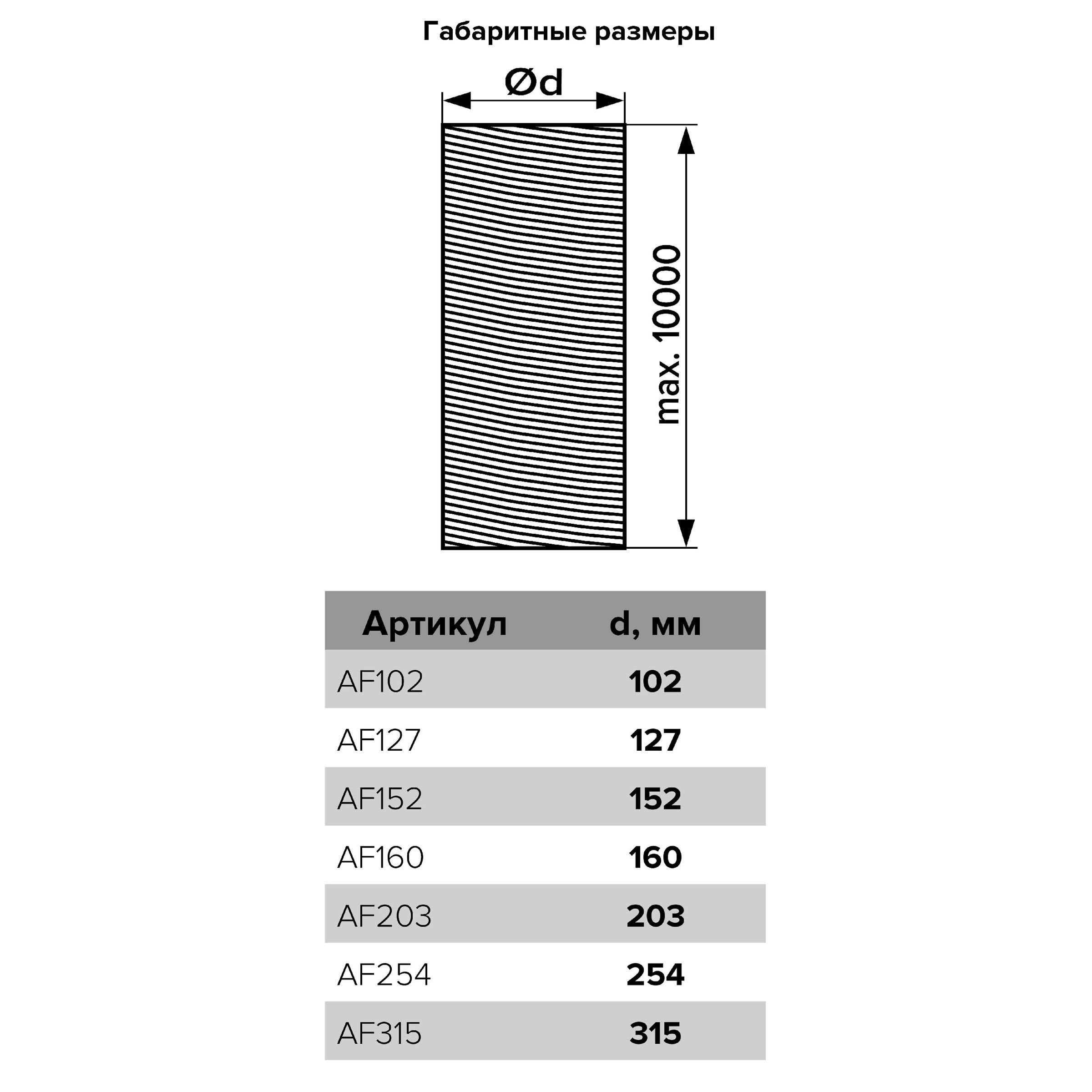 Воздуховод гибкий (неизолированный) D203 мм L 10 м