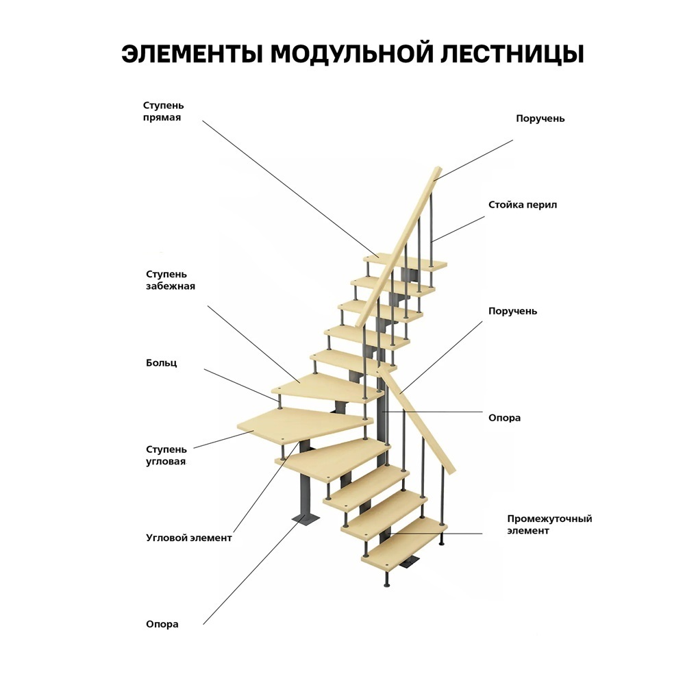 Ступень угловая 40х900х900 мм бук