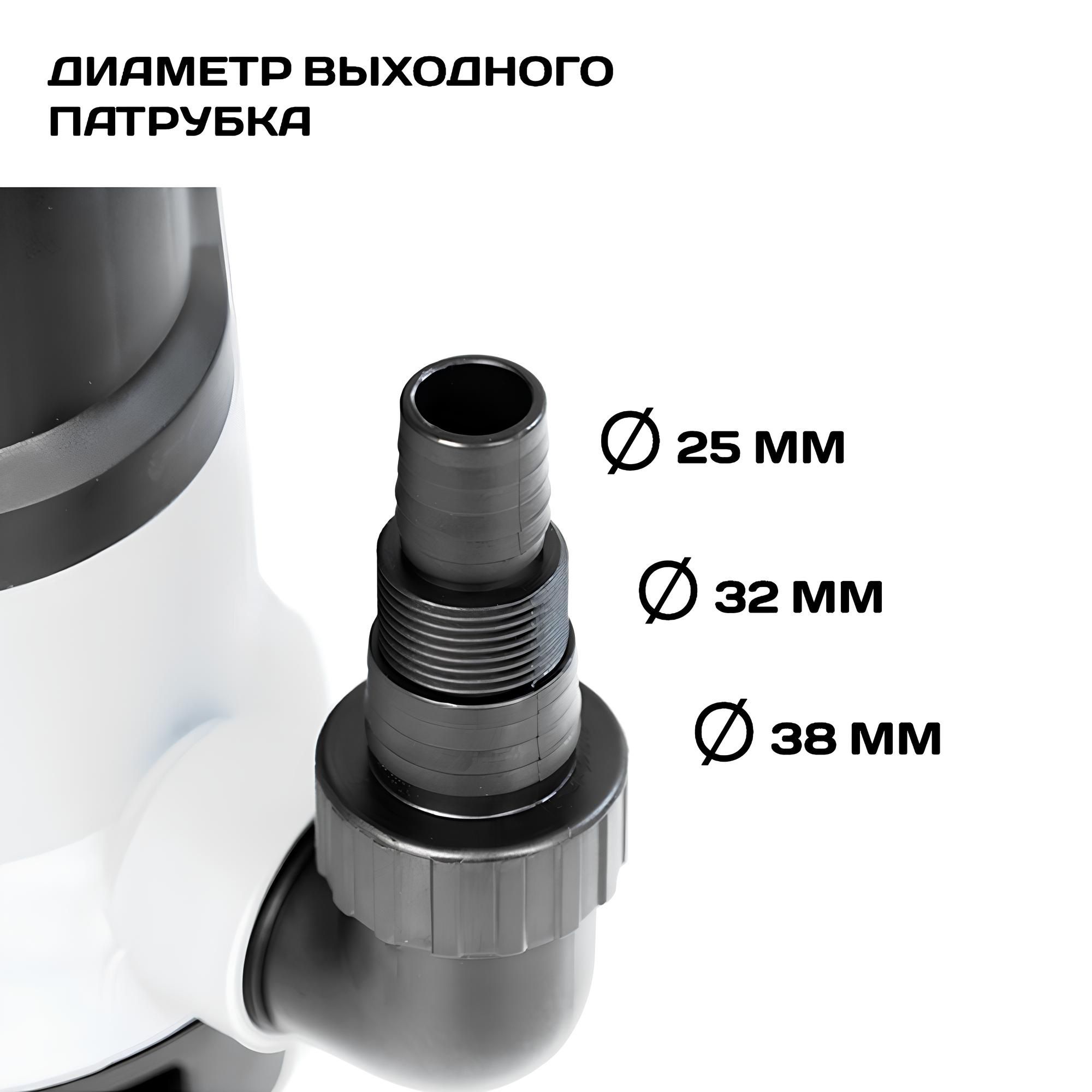 Насос дренажный погружной Ставр НПД-1100/НПД-1150 1150Вт Н9м 233 л/мин