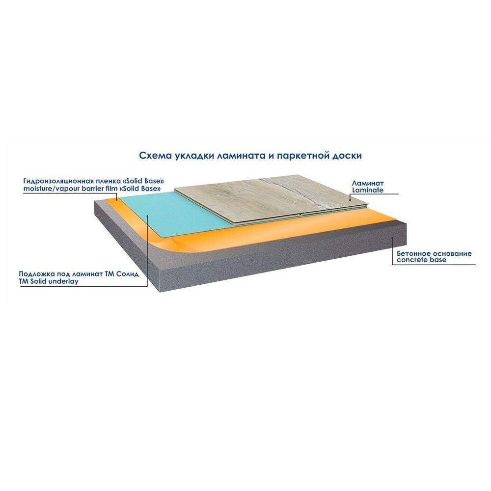 Пленка п/э гидропароизоляционная Solid Base 100мкм, оранжевая 15м2
