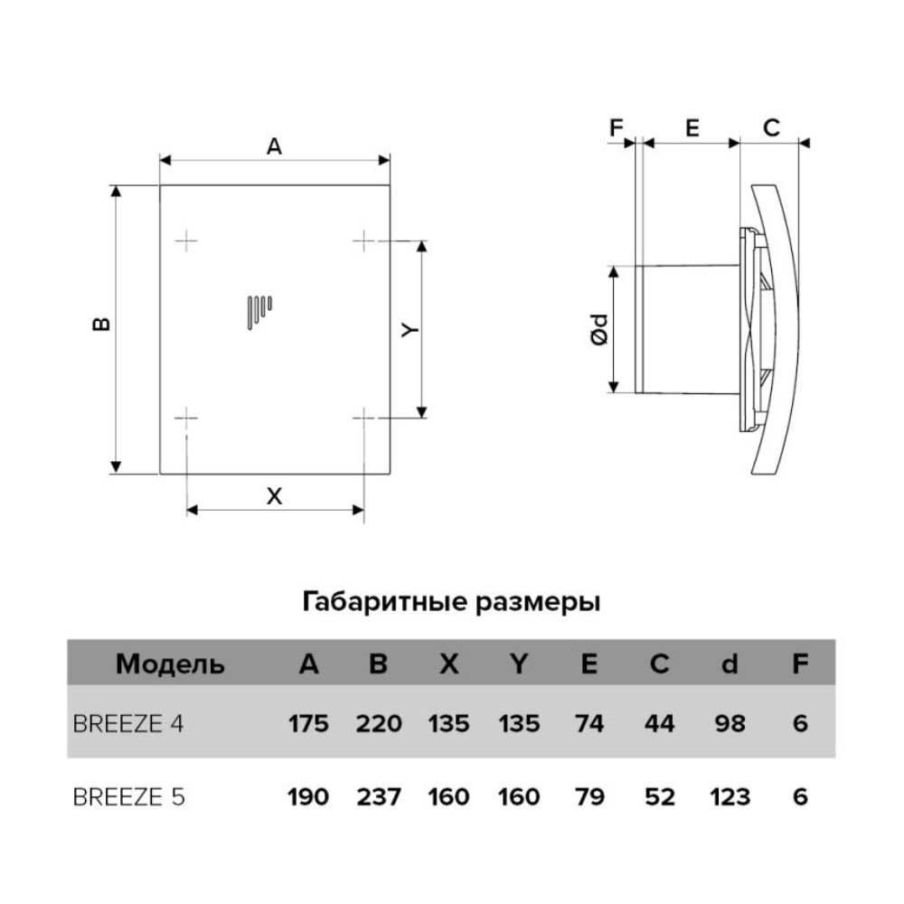 Вентилятор осевой вытяжной Diciti Breeze 5C-02 с обратным клапаном шнуровым тяговым выключателем D125