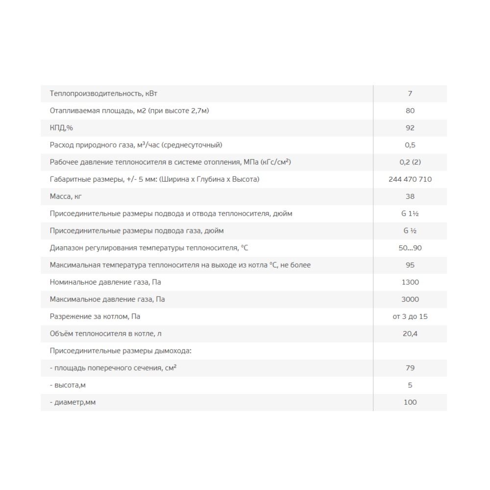 Котел газовый одноконтурный Очаг КСГ-7 С Стандарт с автоматикой САБК-АТ