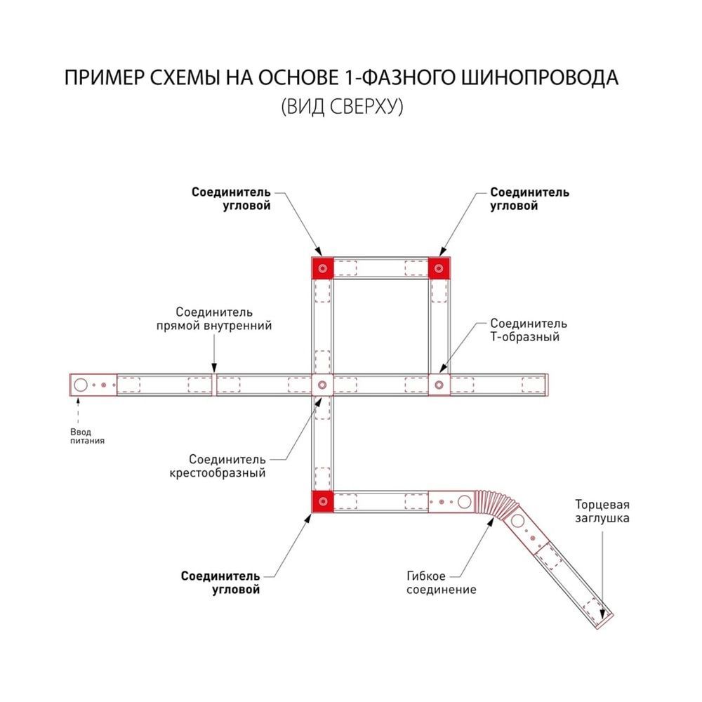 Шинопровод электрический  для светильников однофазный шинопровод белый 1м.TRL-1-1-100-WH