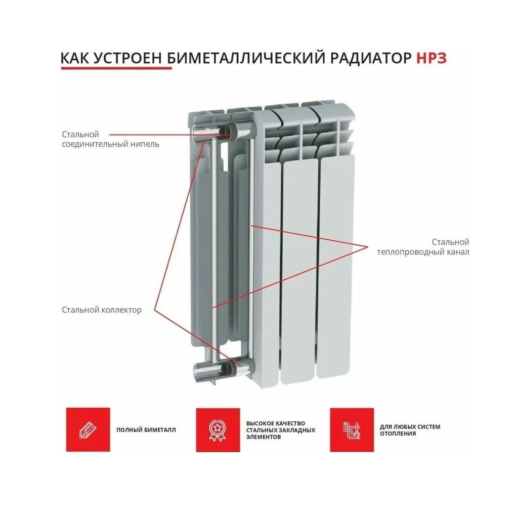 Радиатор биметаллический НРЗ Профи 500-100 12 секций
