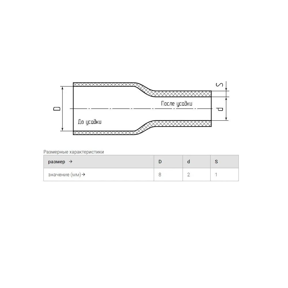 Трубка термоусадочная клеевая Rexant 8/2 мм (4:1) 1 м черная