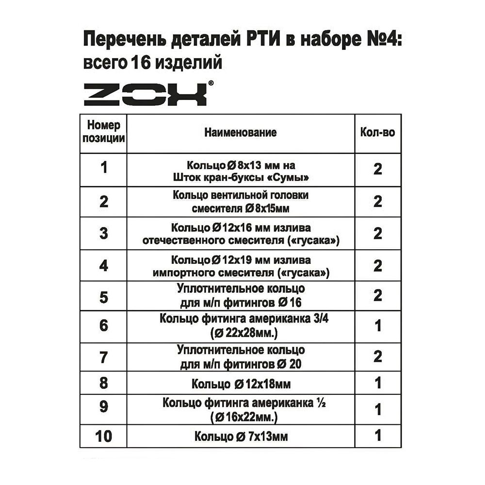 Ремкомплект универсальный №4 Zox