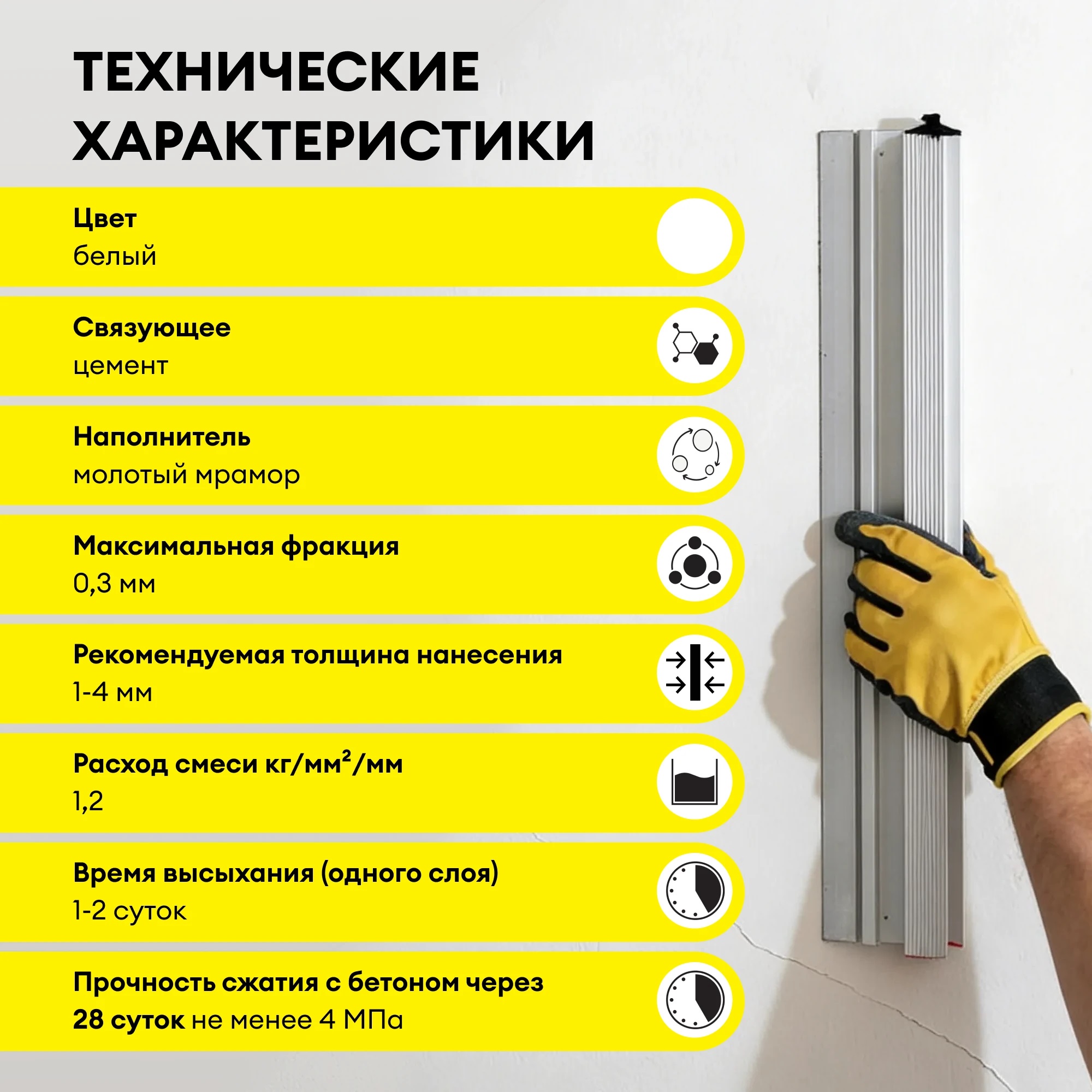 Шпатлевка цементная финишная Vetonit VH 20 кг