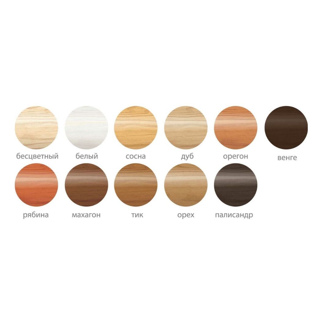 Пропитка Dufa Wood Tex тик 3 л