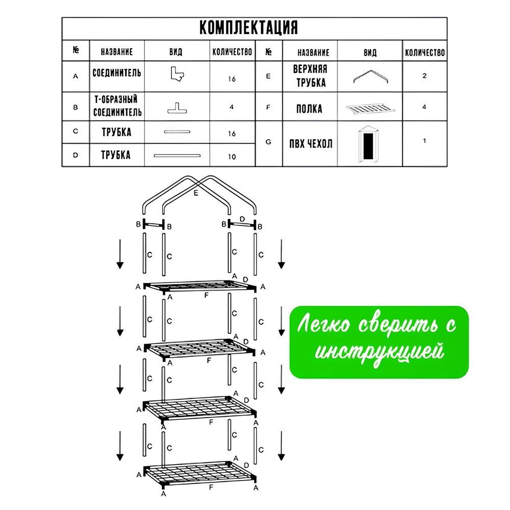 Парник для рассады 59x39x160 см 4 полки с чехлом ГеоПластБорд зеленый