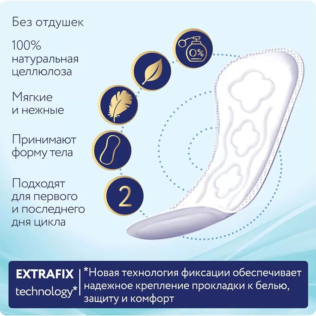 ПРОКЛАДКИ OLA! ежедневные 20шт