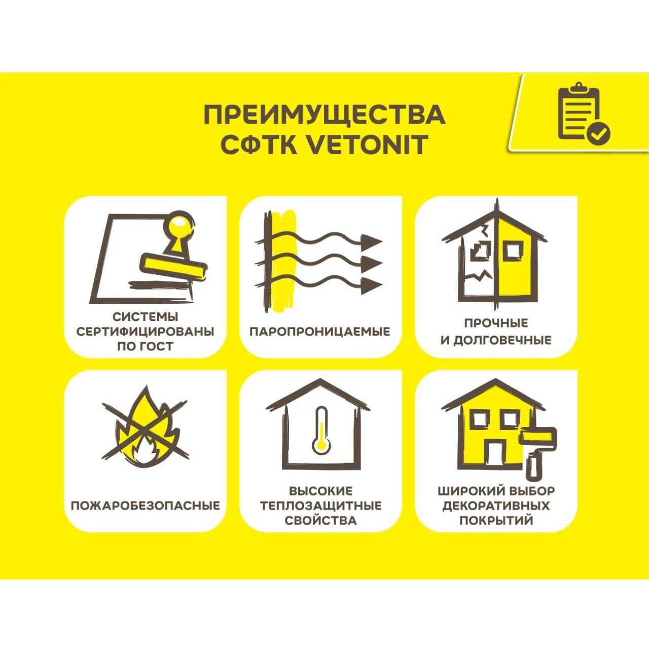 Смесь штукатурно-клеевая для теплоизоляции Vetonit Therm Teplofacade 20 кг