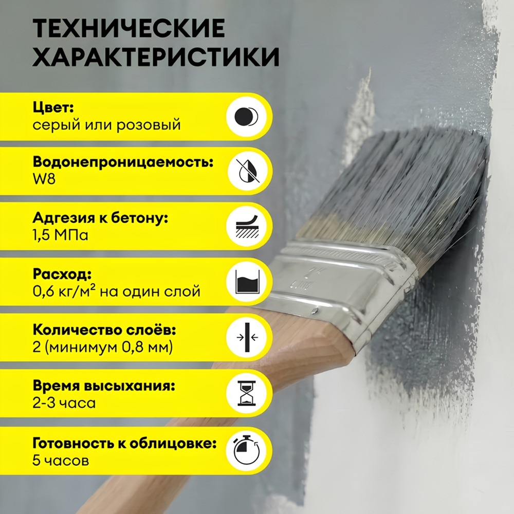 Мастика гидроизоляционная Vetonit Weber Teк 822 розовая 1,2 кг