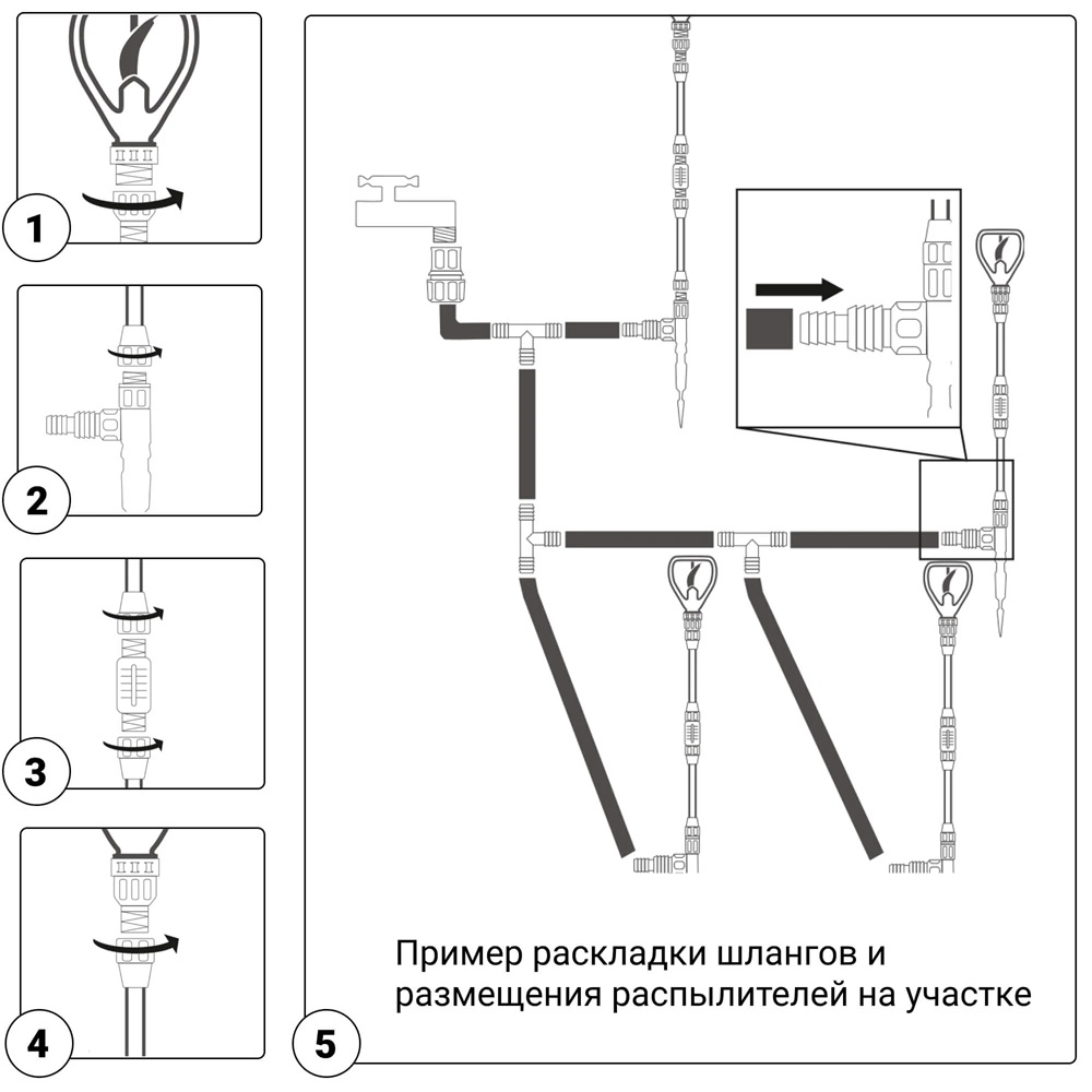 Полив для картофельных полей Жук