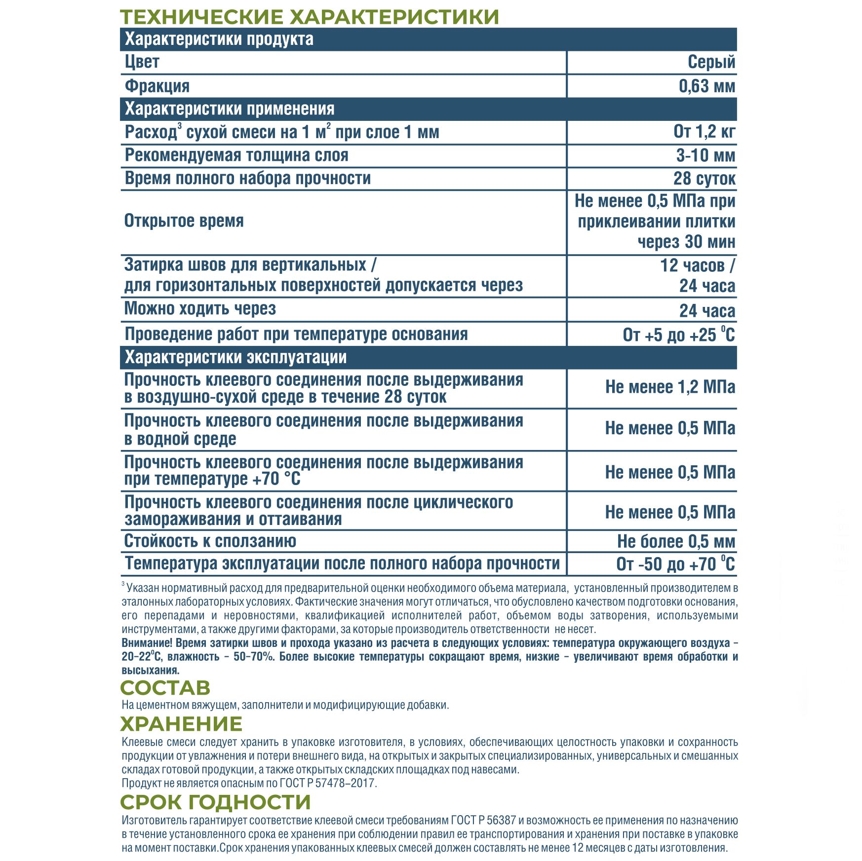 Клей для всех видов плитки Bergauf Maximum Plus 25 кг