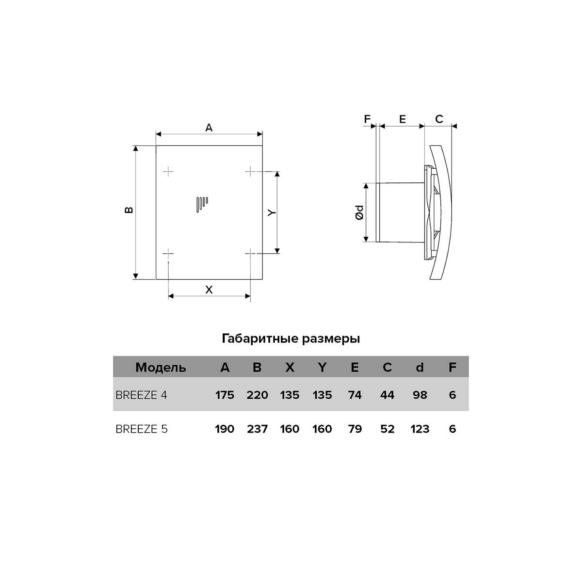 Вентилятор осевой вытяжной с обратным клапаном Era Breeze 4c matt black 100см (10шт)