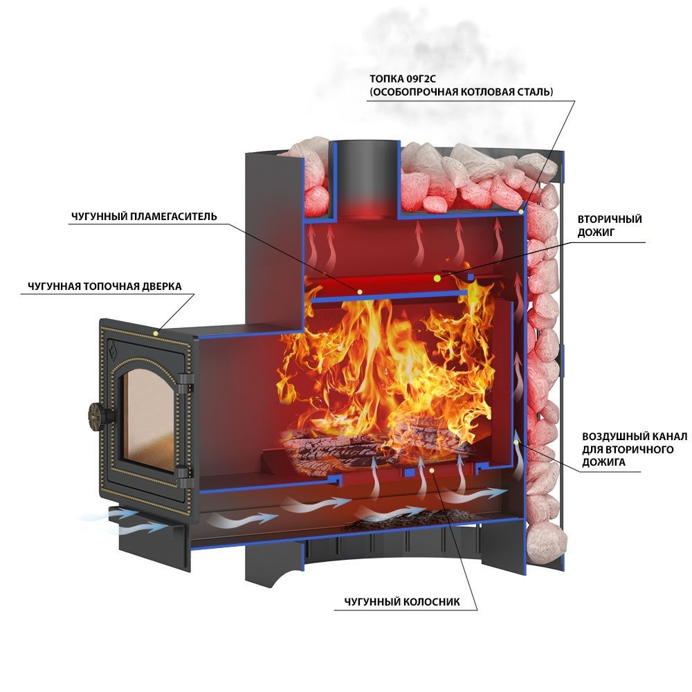 Печь Везувий Скиф Стандарт 16 (ДТ-3С)