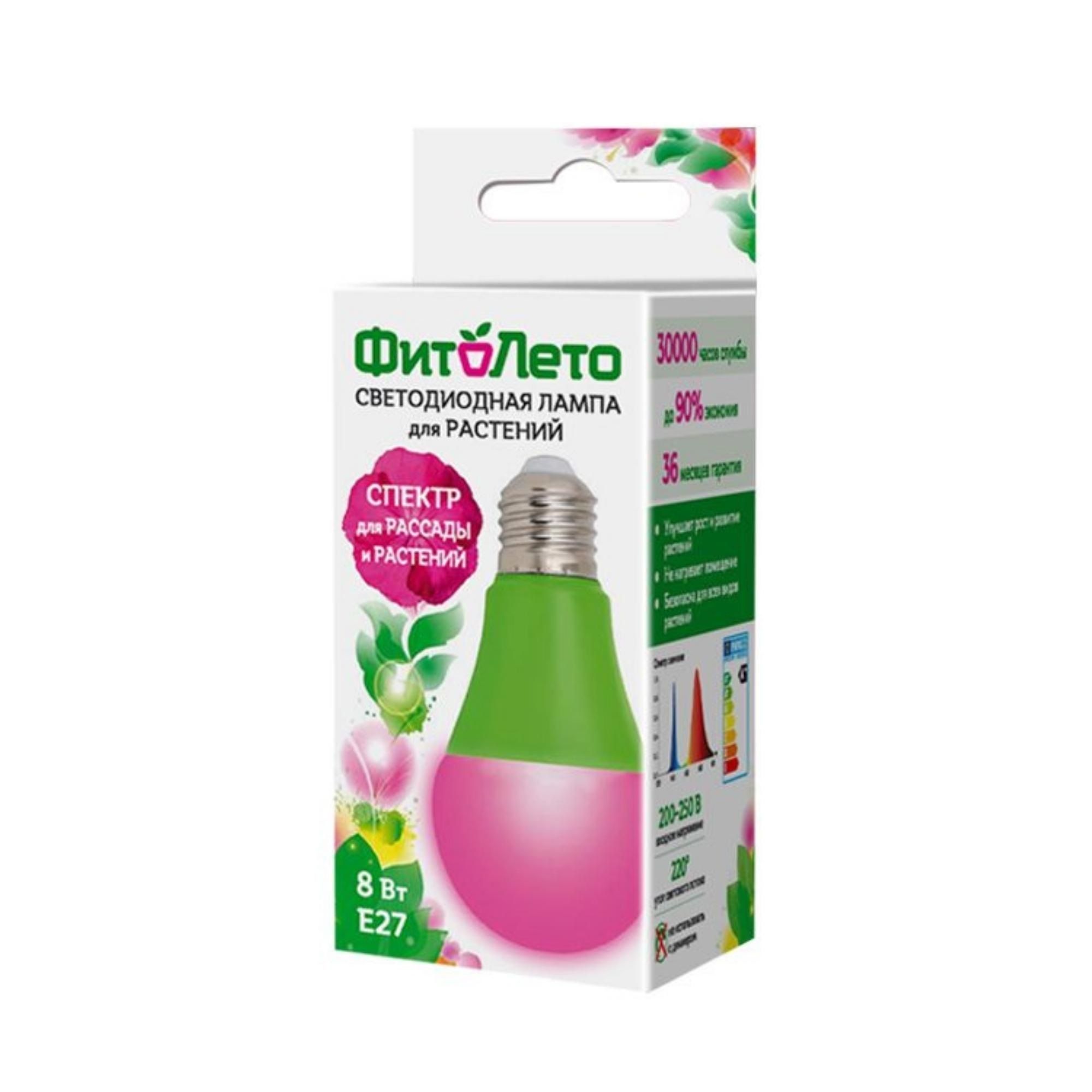 Лампа светодиодная для растений Форма A прозрачная Спектр для рассады и цветения Картон LED-A60-8W/SPSB/E27/CL PLP30GR