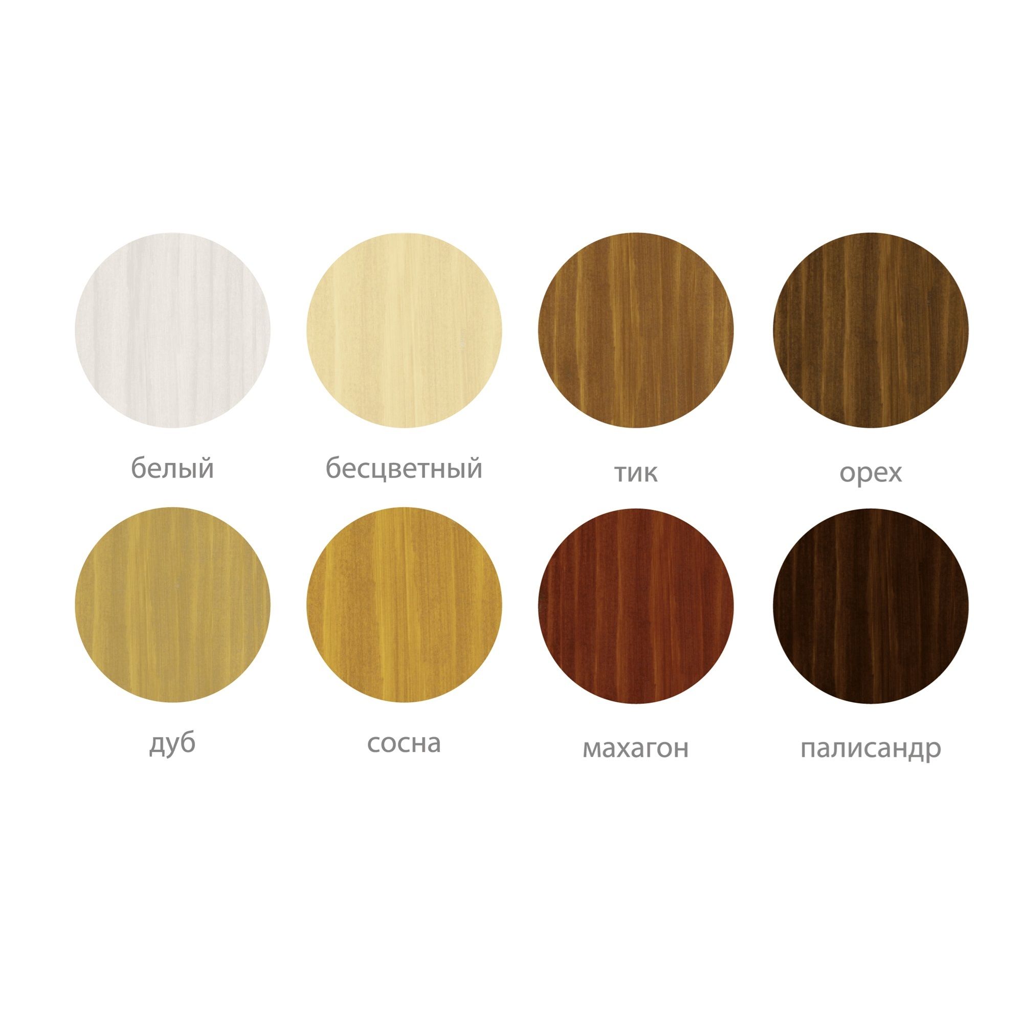 Пропитка WOOD PROTECT "Dufa" белая 10л