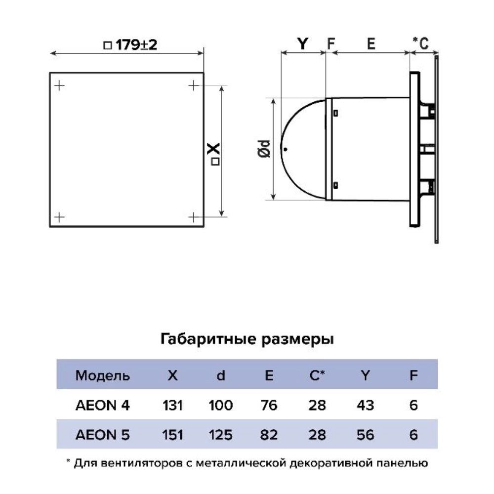 Панель декоративная Diciti Aeon D100/125 179х179 мм черная