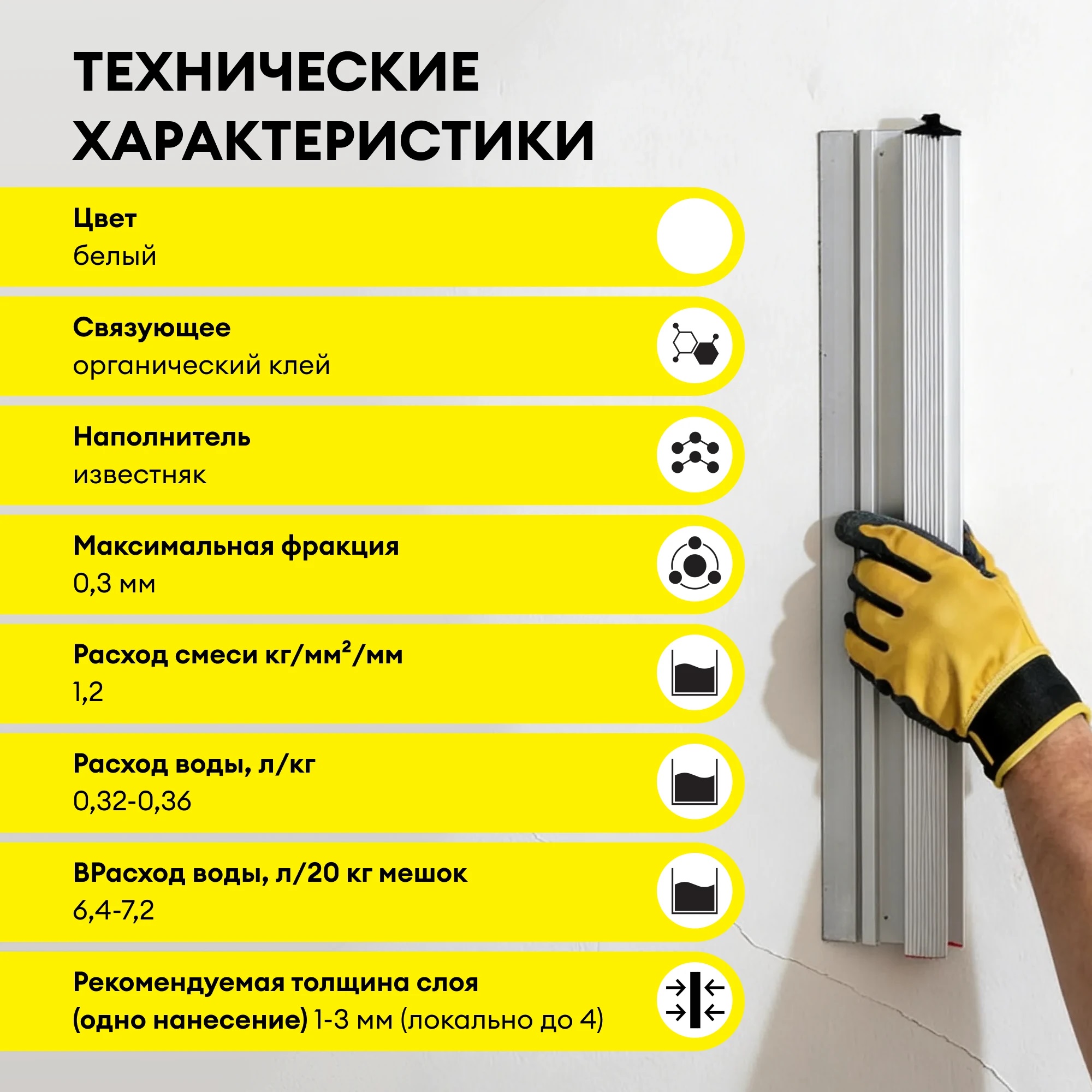 Шпатлевка финишная универсальная Vetonit КR 20 кг