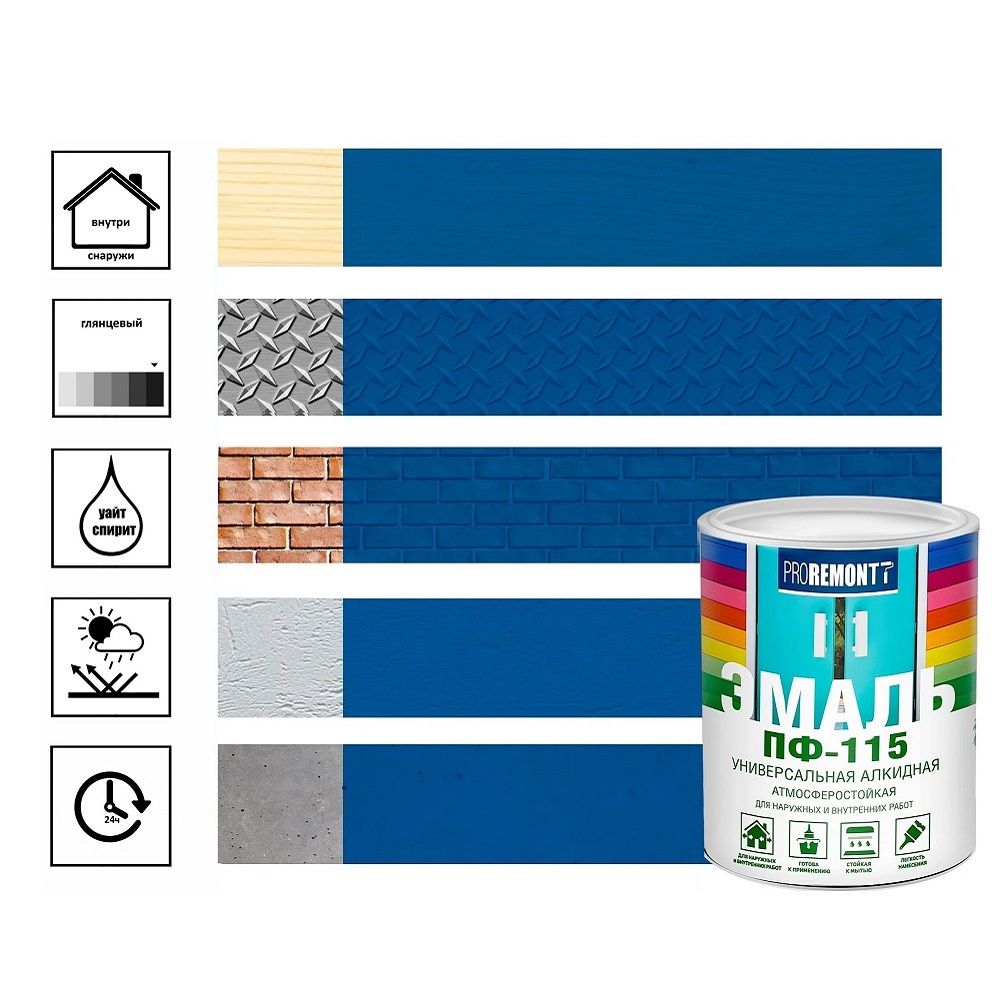 Эмаль ПФ-115 PROREMONT синий 0,9 кг Л-С