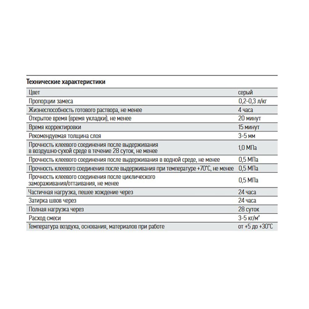 Клей для плитки Старатели Люкс 25 кг