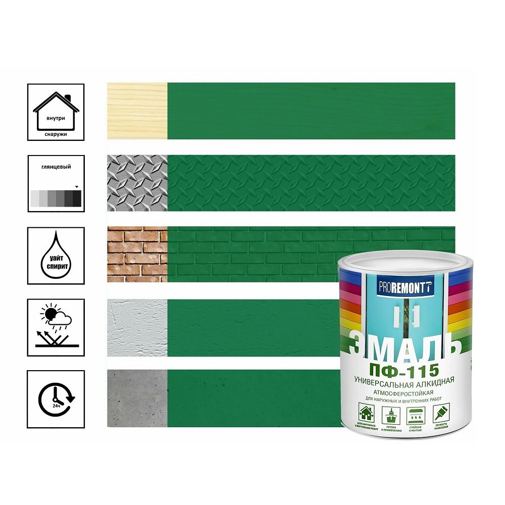 Эмаль ПФ-115 PROREMONT зеленый 0,9кг Л-С