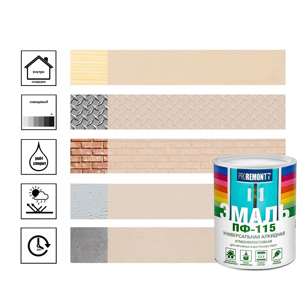 Эмаль ПФ-115 PROREMONT бежевый 0,9 кг Л-С