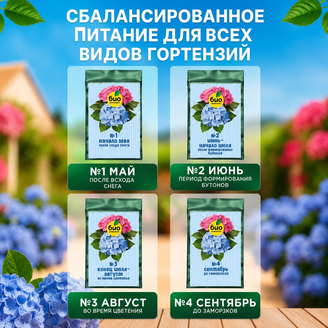 Набор удобрений для гортензий БИО-комплекс На весь сезон