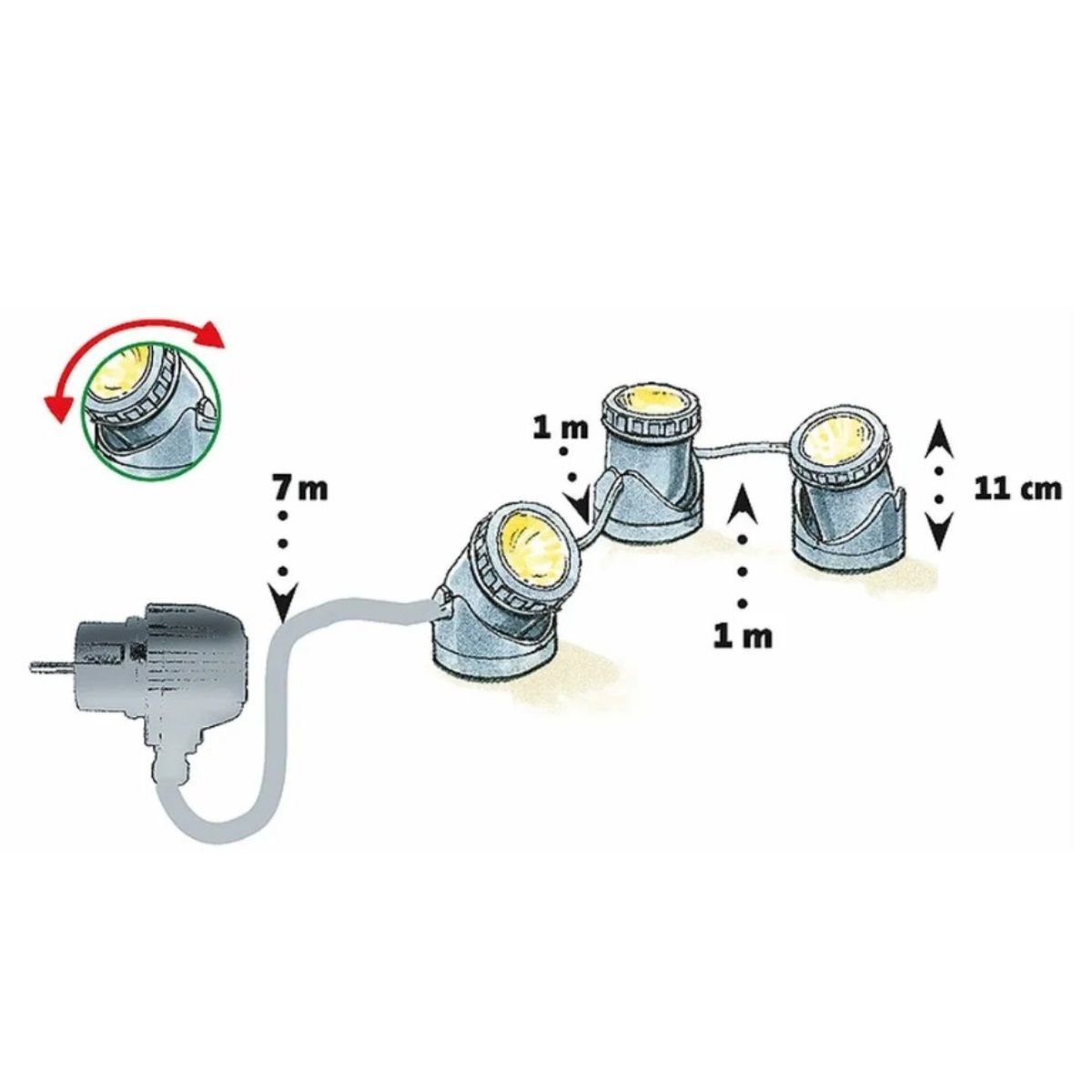 Подсветка подводная-надводная светодиодная 4 цветных фильтра (12 В, 1,6Вт) (к-т 3 шт)