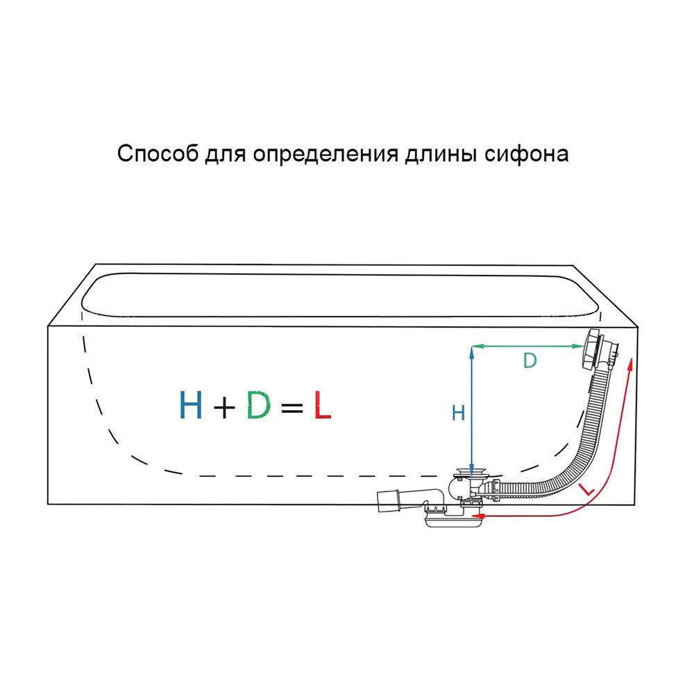 Сифон для ванны 1 1/2"х40/50 полуавтомат Alcaplast A51CRM