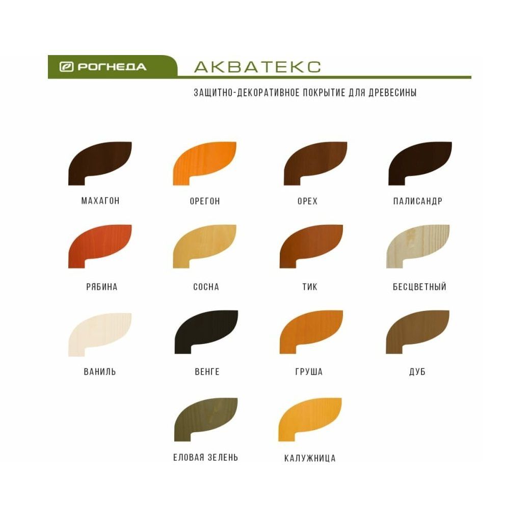 Защитно-декоративное покрытие для древесины Акватекс 2 в 1 белый 2,7 л