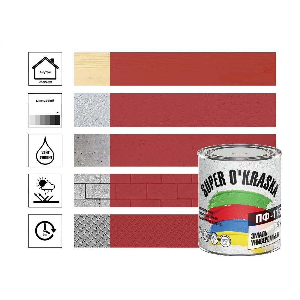 Эмаль ПФ-115 super okraska красная 0,9 кг