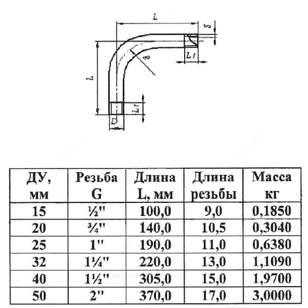 Отвод резьбовой сталь оцинк Ду50 Дн60х3,5 мм из труб по ГОСТ 3262-75 КАЗ