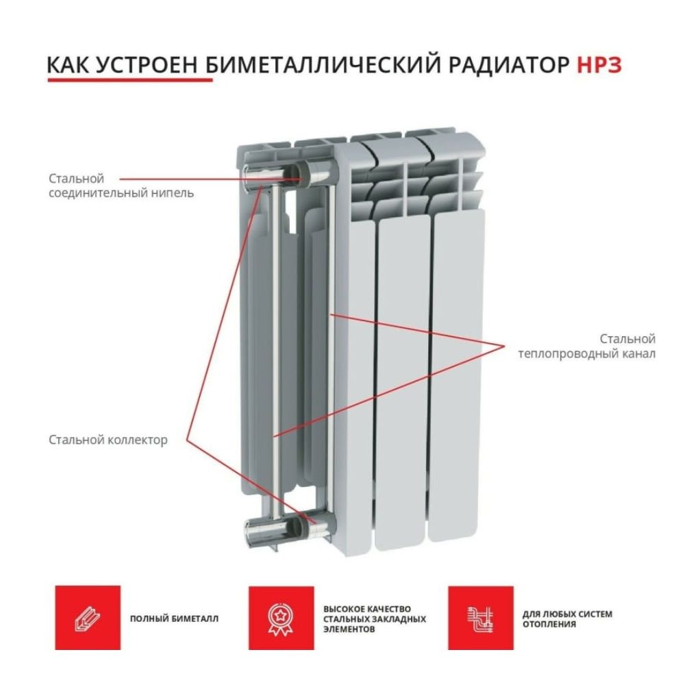 Радиатор биметаллический НРЗ Профи 500-100 8 секций