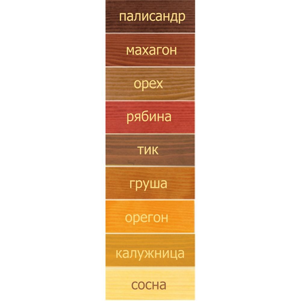 Текстурное покрытие Любимая дача 2,7л (орех)