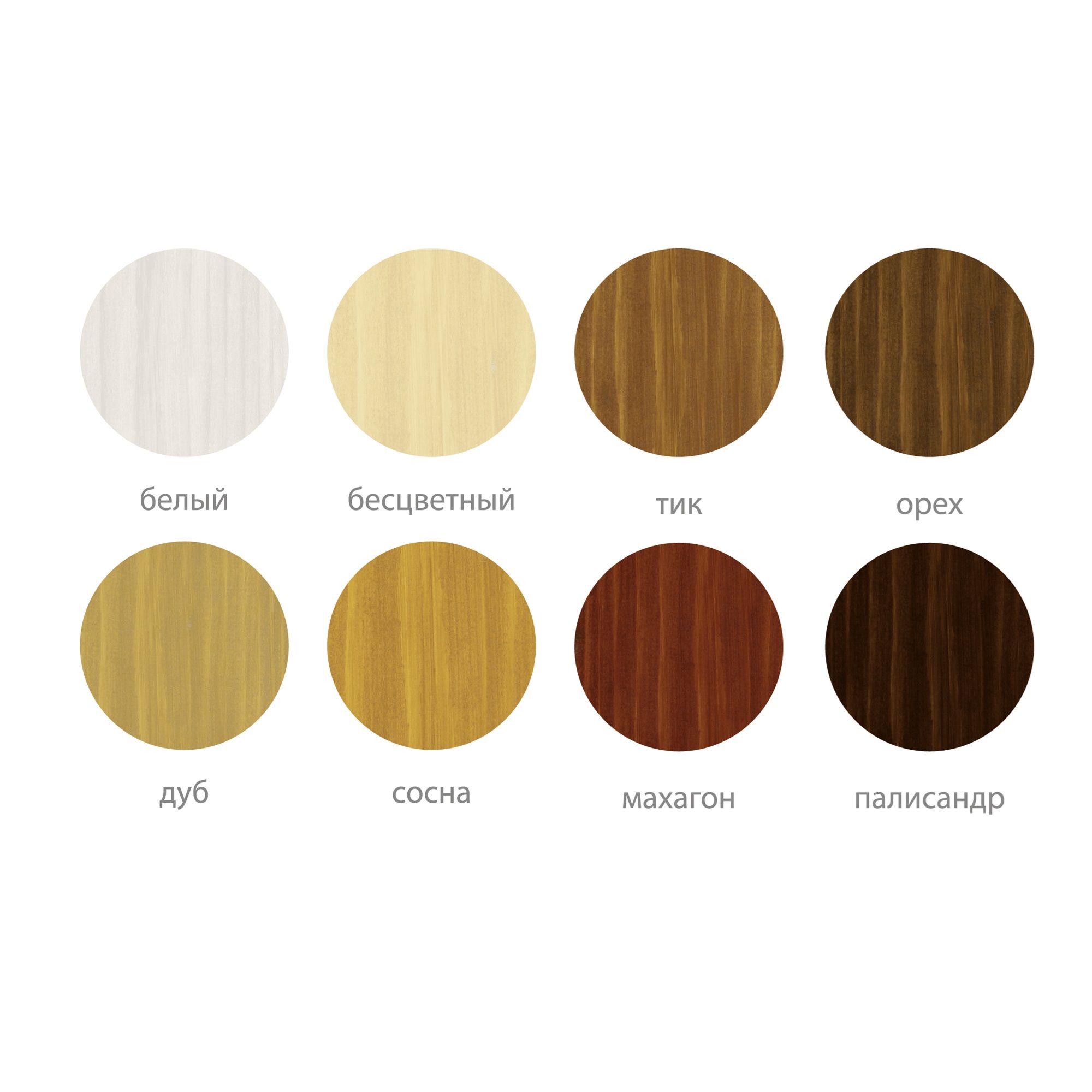 Пропитка Dufa Wood Protect палисандр 9 л