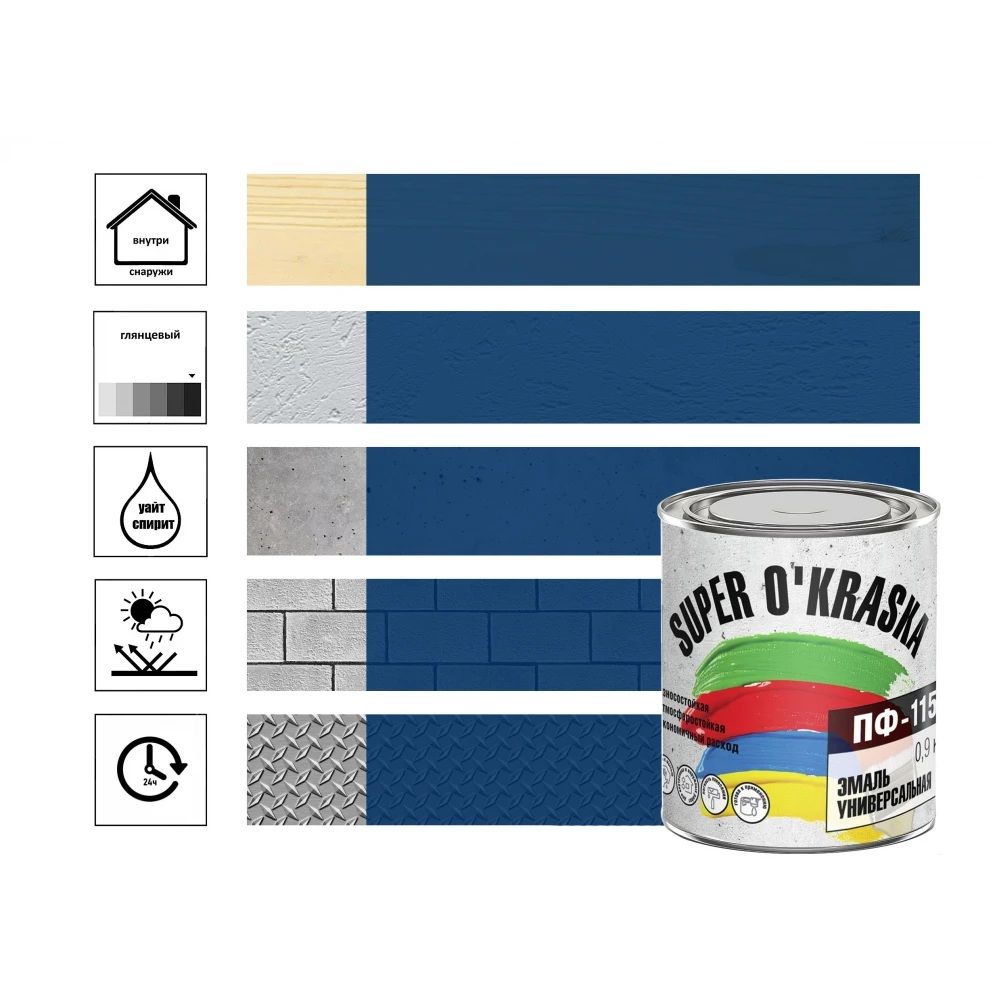 Эмаль ПФ-115 super okraska синий 0,9 кг