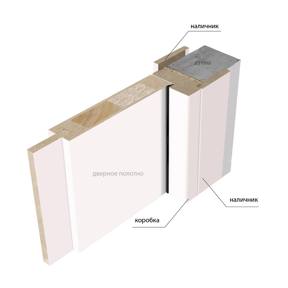 Брус коробочный 26х70х2100 мм ламинированный Белый
