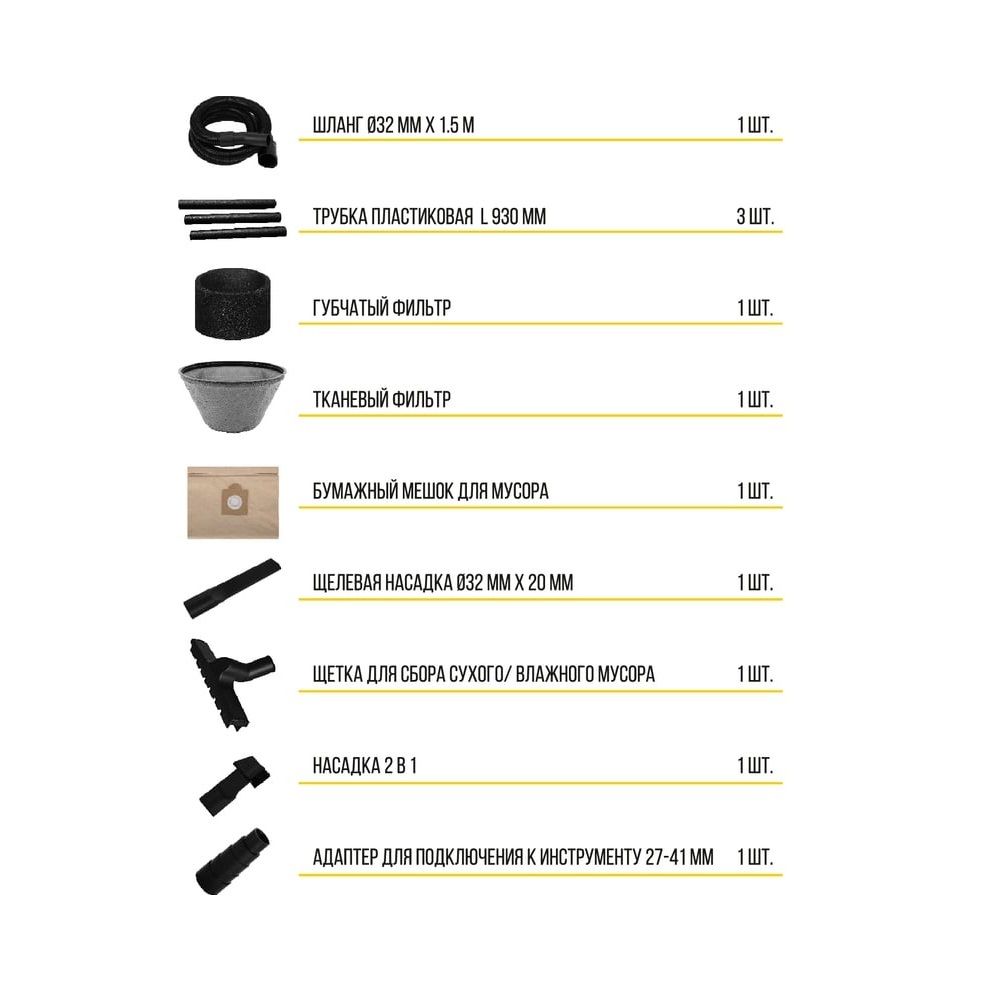 Пылесос строительный Kolner KVC 20L-S 1200Вт 20 л