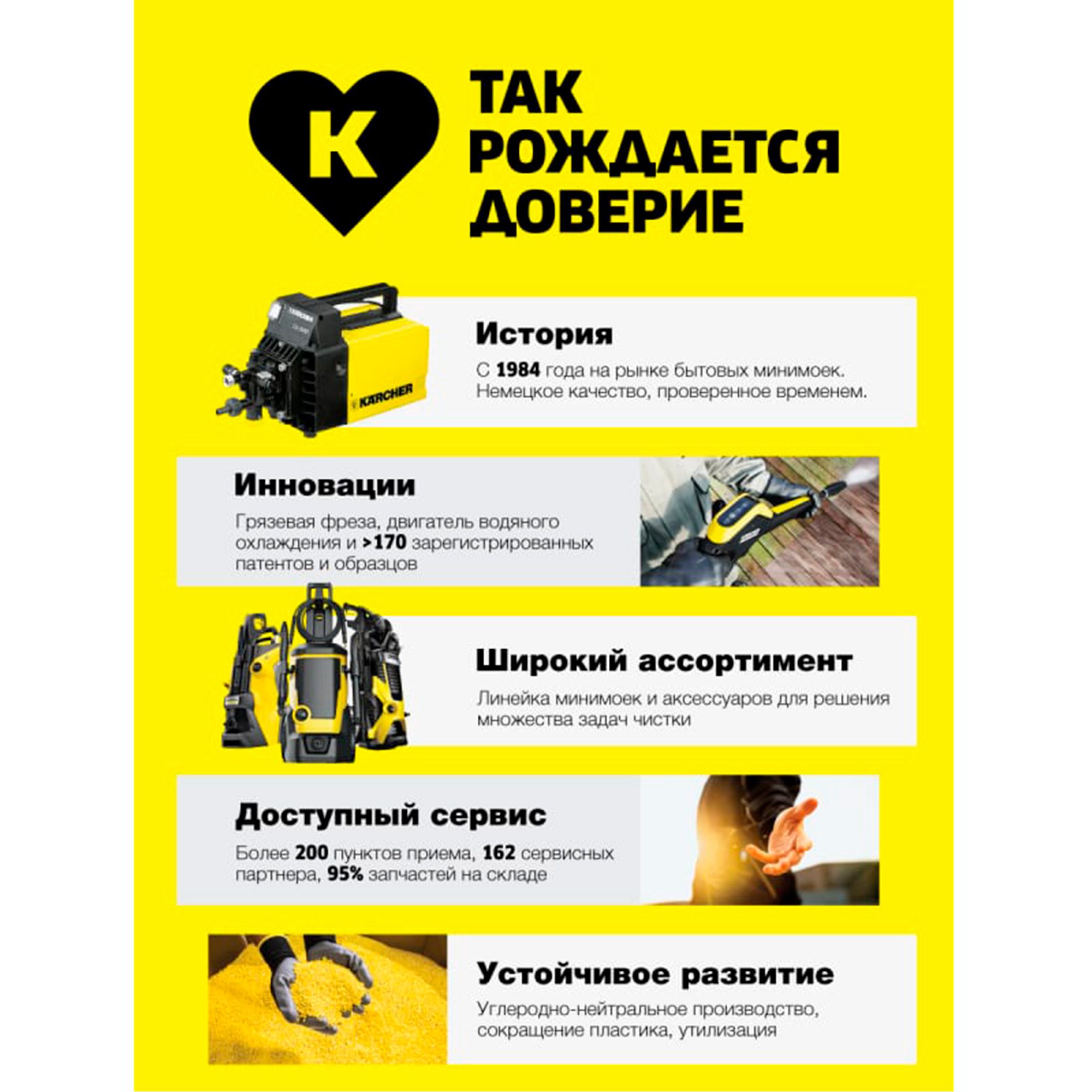 Мойка высокого давления Karcher К 4 Compact EU 110 бар 420 л/ч