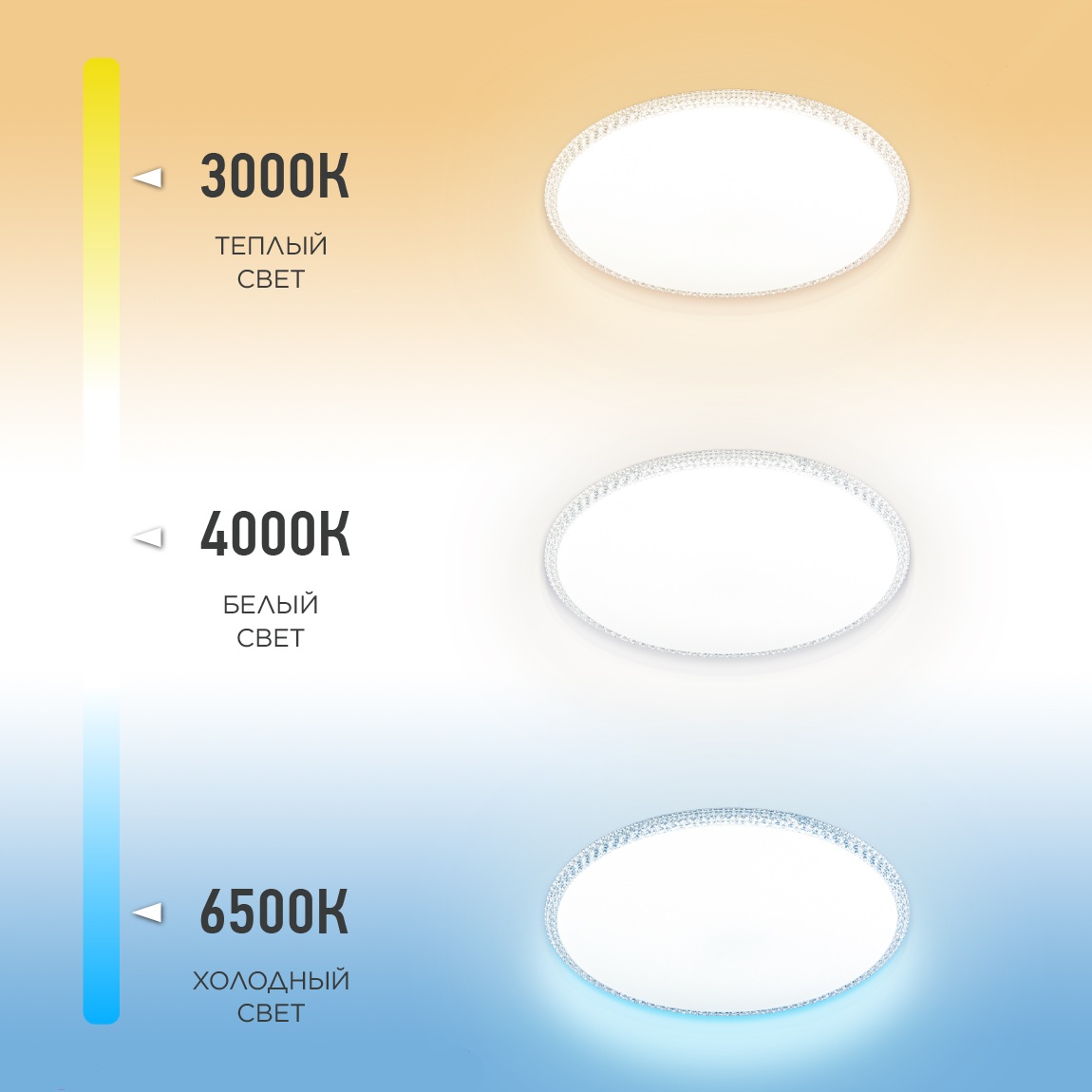 Светильник LED In Home Neo Mystery-125RC-WH 125Вт 3000-6500К 46x6,7 см с пультом ДУ белый