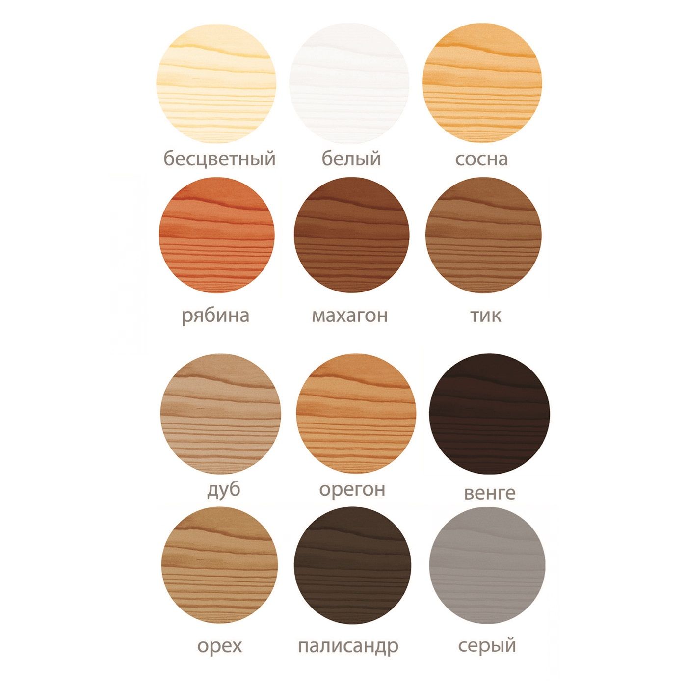 Пропитка Dufa Wood Tex венге 9 л