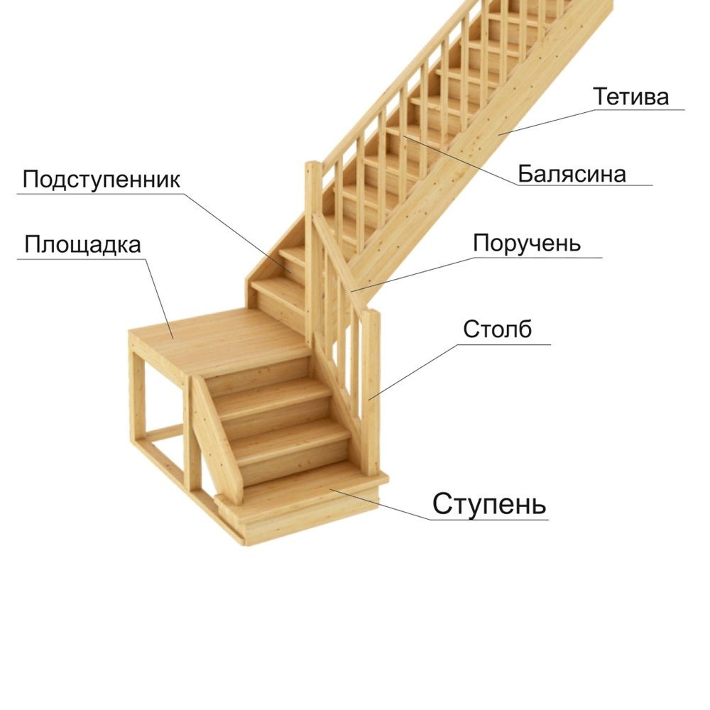 Поручень сращенный 44х65х4000 мм лиственница сорт А