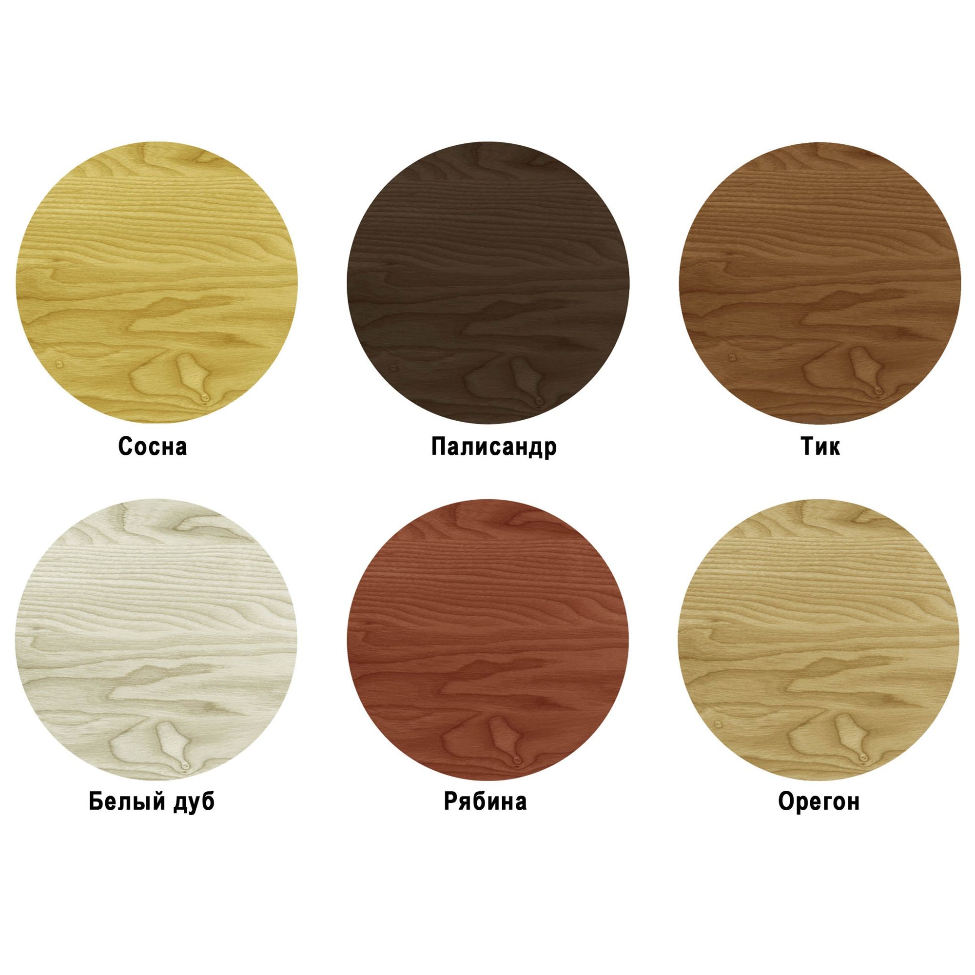 Антисептик VALTTI EXPERT AKVA орегон 2,7 л